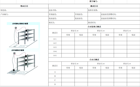 防靜電貨架測(cè)試